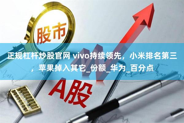 正规杠杆炒股官网 vivo持续领先，小米排名第三，苹果掉入其它_份额_华为_百分点